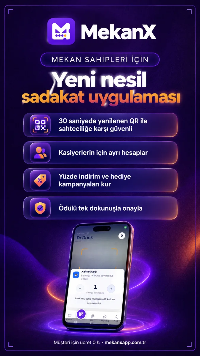 MekanX mekan sahipleri için sadakat uygulaması özellikleri